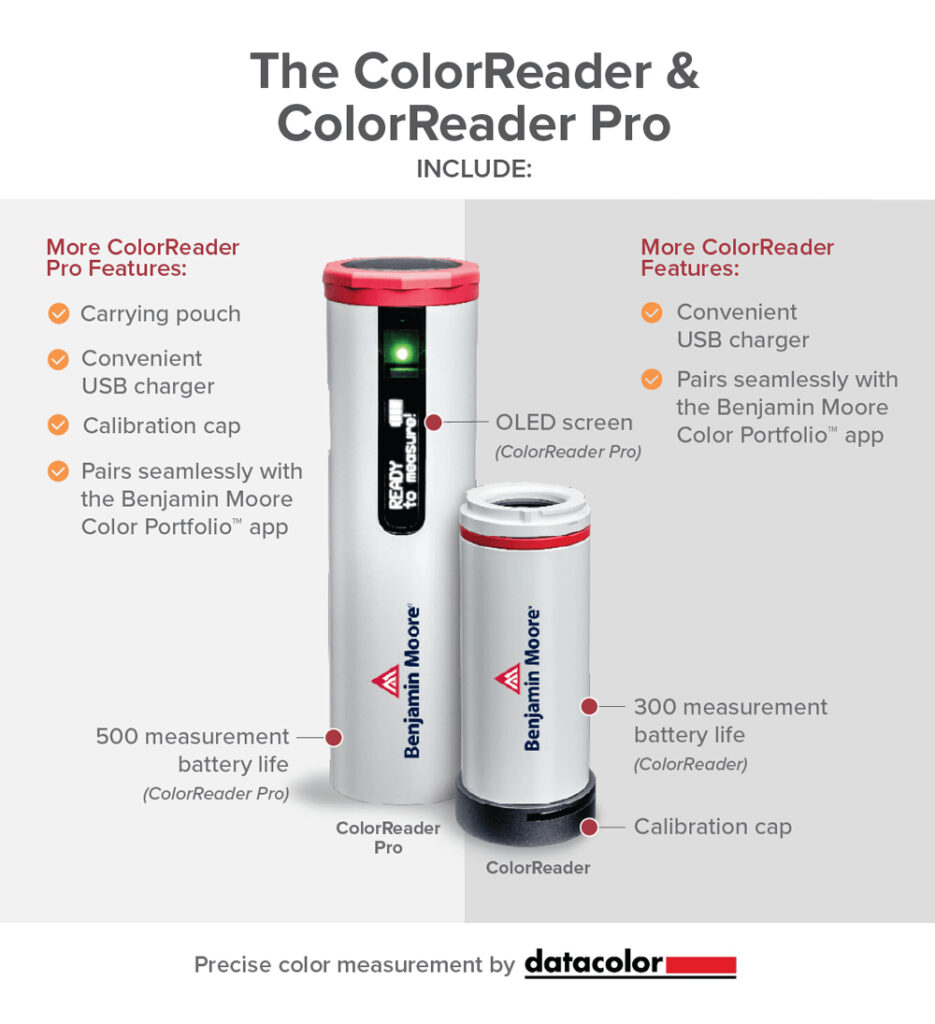 Benjamin Moore ColorReader Benjamin Moore