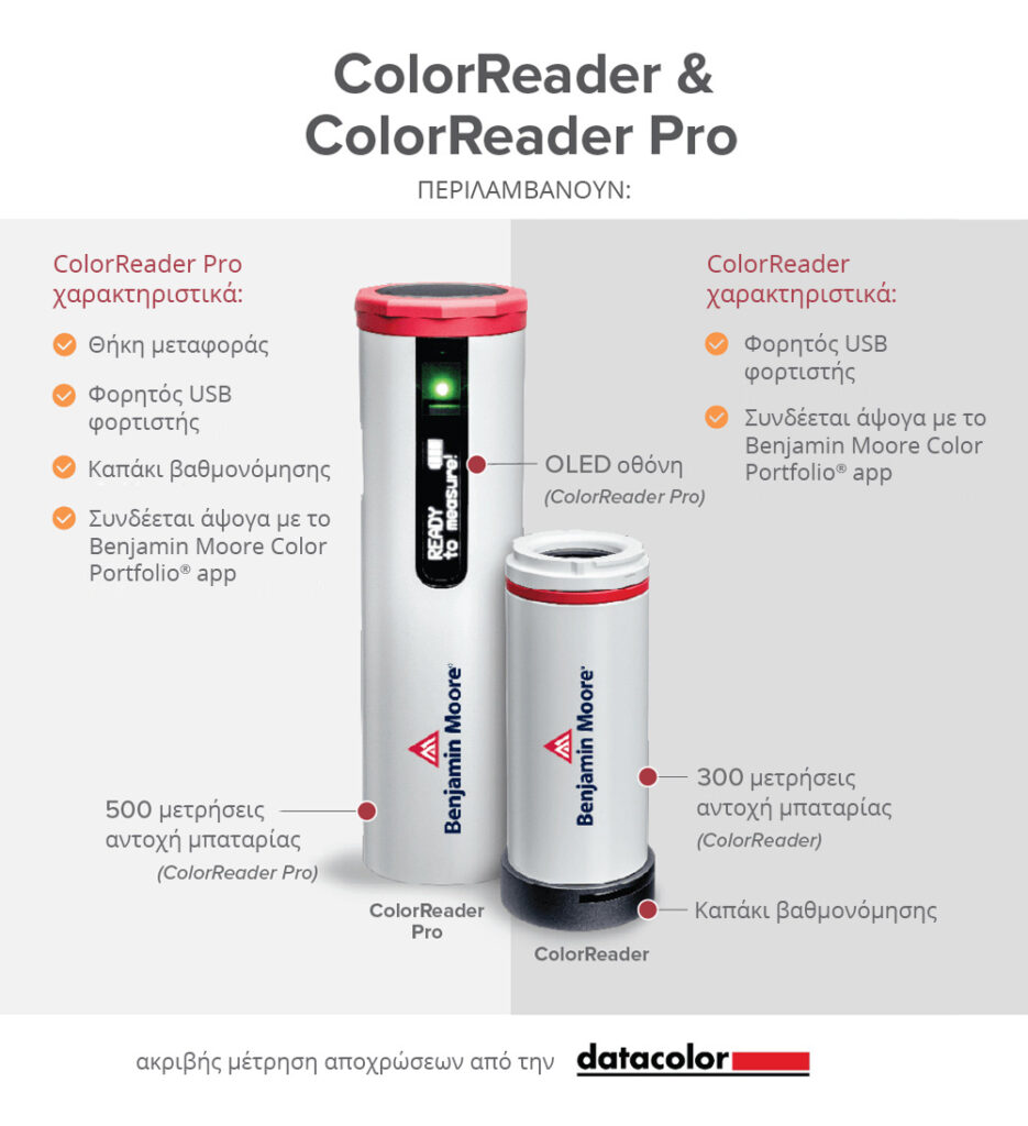 ColorReader Diagram gr